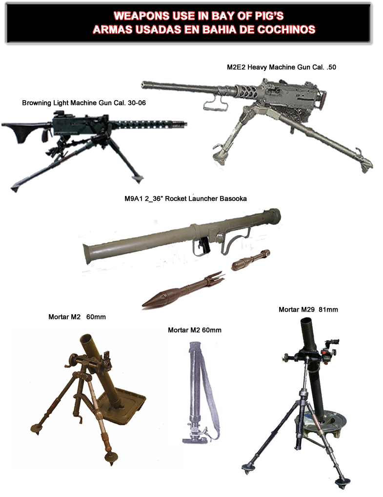 ARMAS USADAS POR LA INFANTERIA 